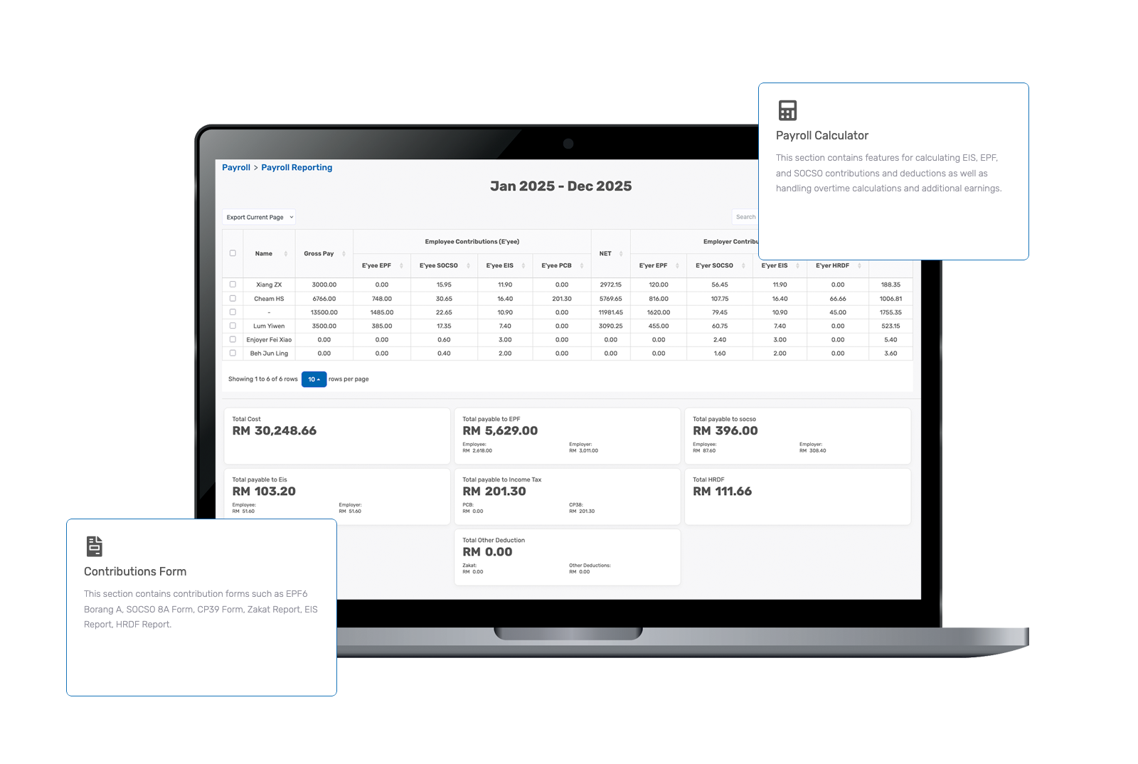 One-click Payroll & Compliance