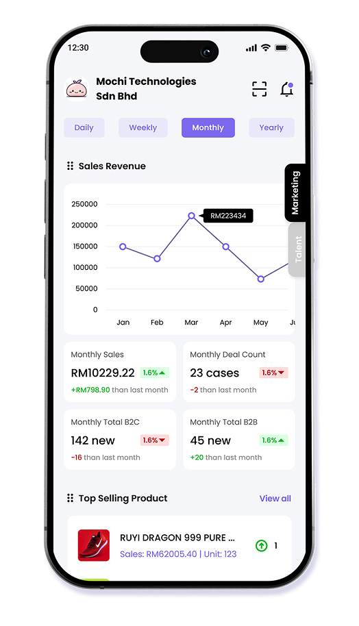 MOCHI Mobile App