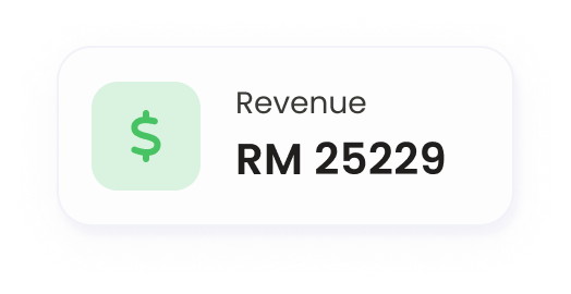 Malaysia #1 Business Growth Software