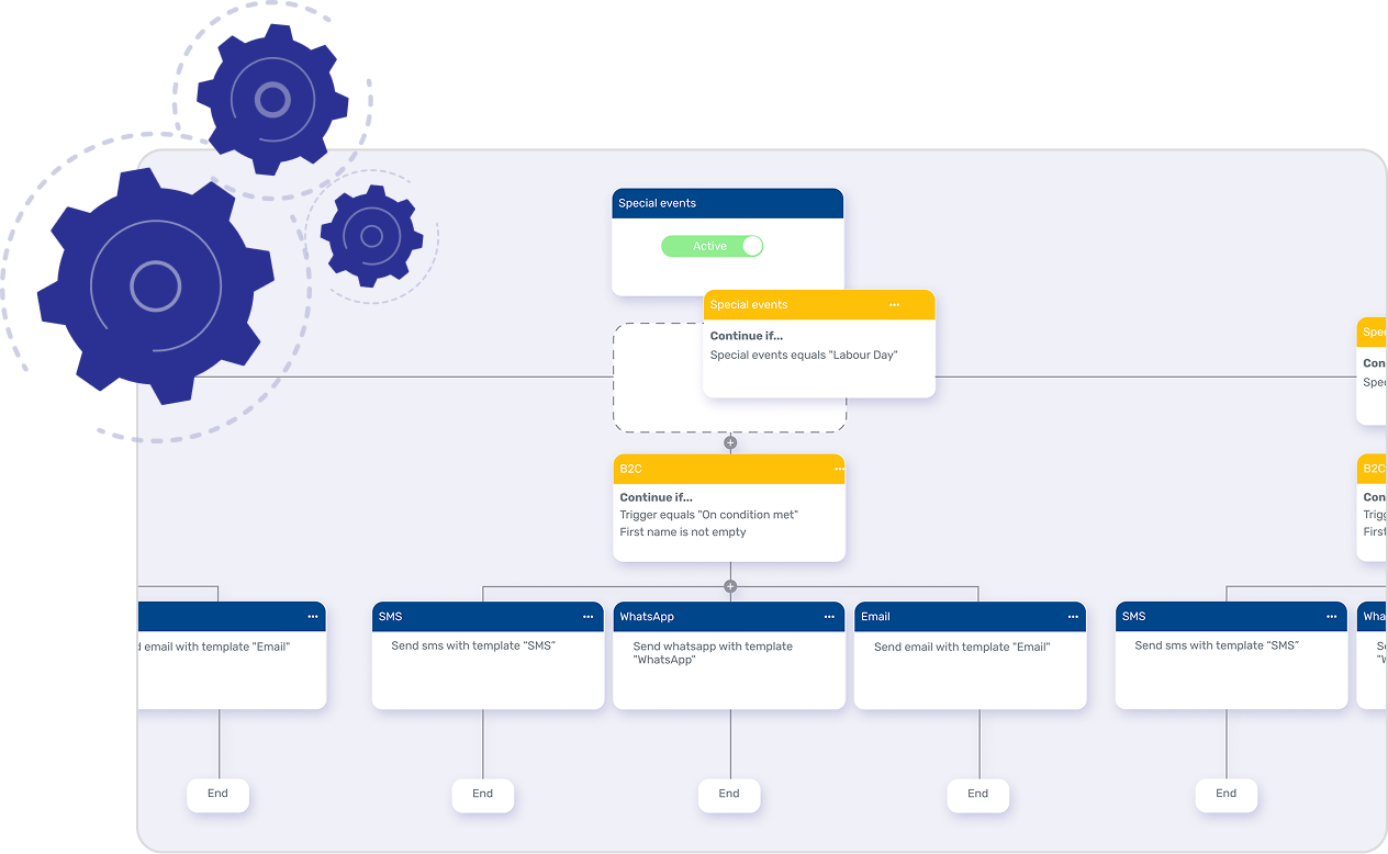 AI-Powered CRM Automation